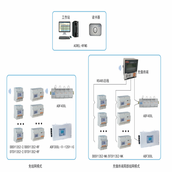 �A���M��늹���ϵ�y