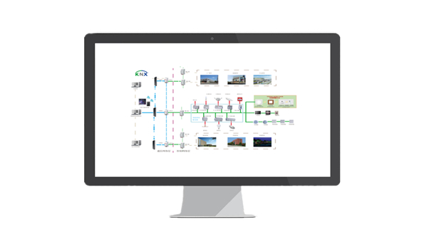 �\�����F������������ϵ�y(t��ng)���OӋ�c���F(xi��n)